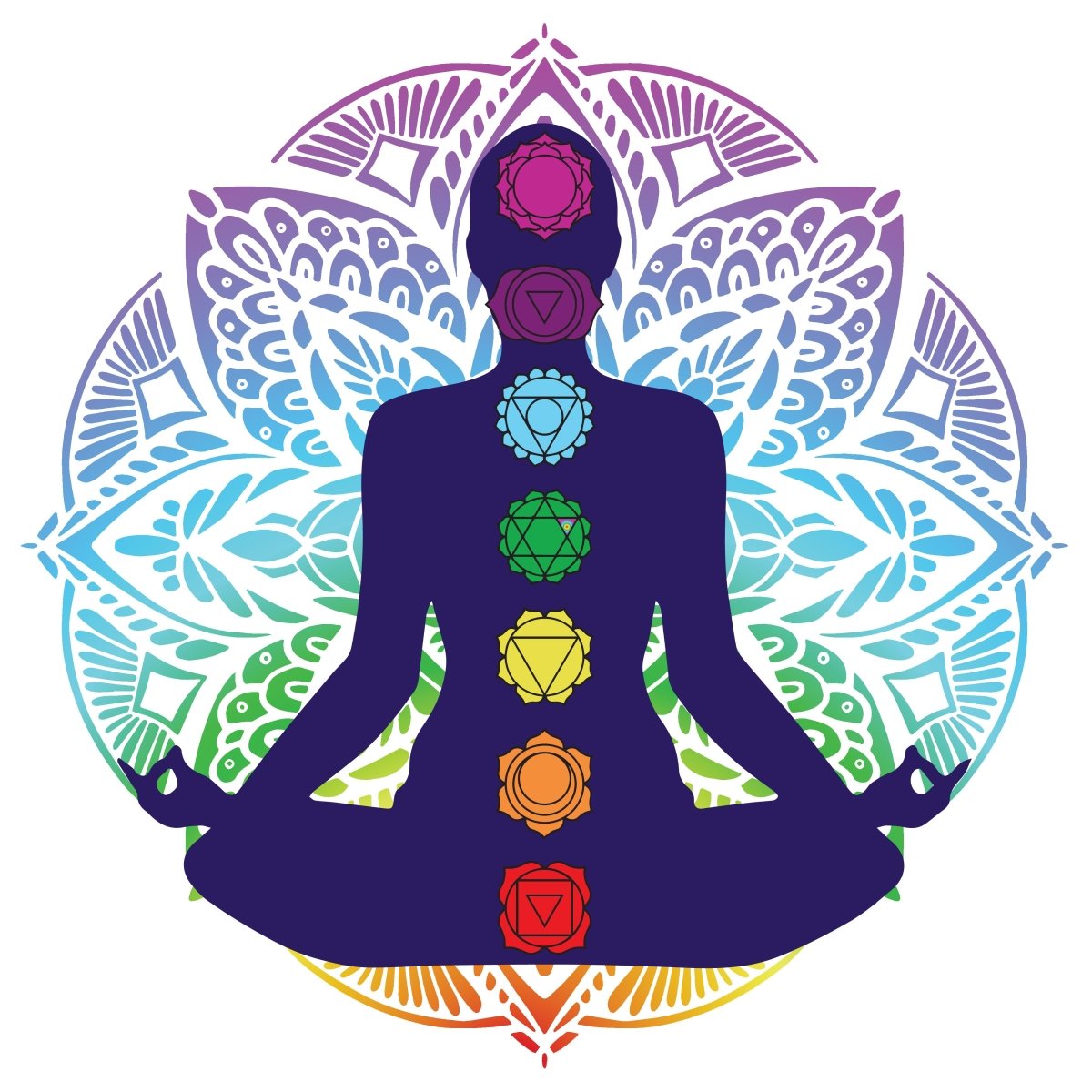 Les 7 chakras : signification, couleurs et harmonie intérieure