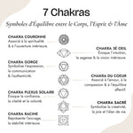 Boucles d'Oreilles Symboles des 7 Chakras - - L'Arbre des Chakras