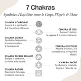Boucles d'Oreilles Symboles des 7 Chakras - - L'Arbre des Chakras