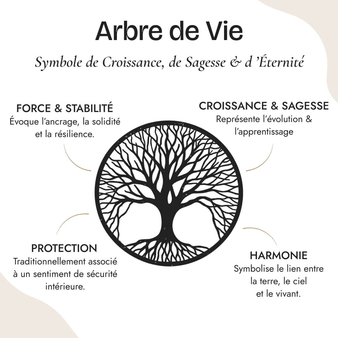 Boucles d’Oreilles Arbre de Vie "Éclat Intemporel" - - L'Arbre des Chakras