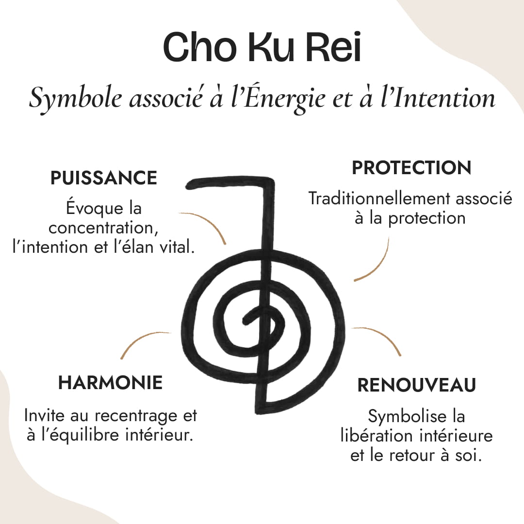 Bague Ajustable ChoKuRei - - L'Arbre des Chakras