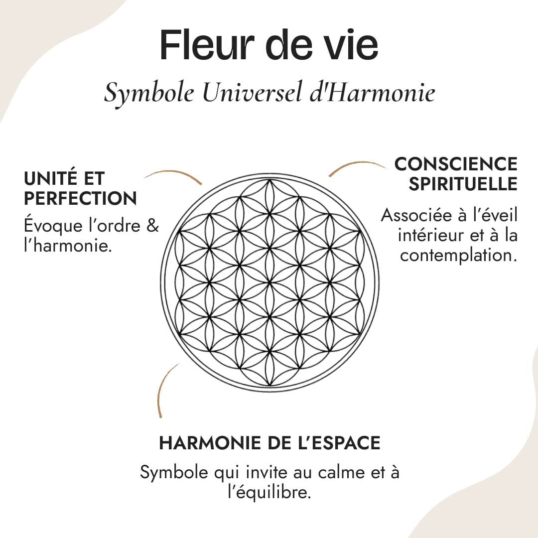Orgonite Sérénité "7 Chakras" - - L'Arbre des Chakras