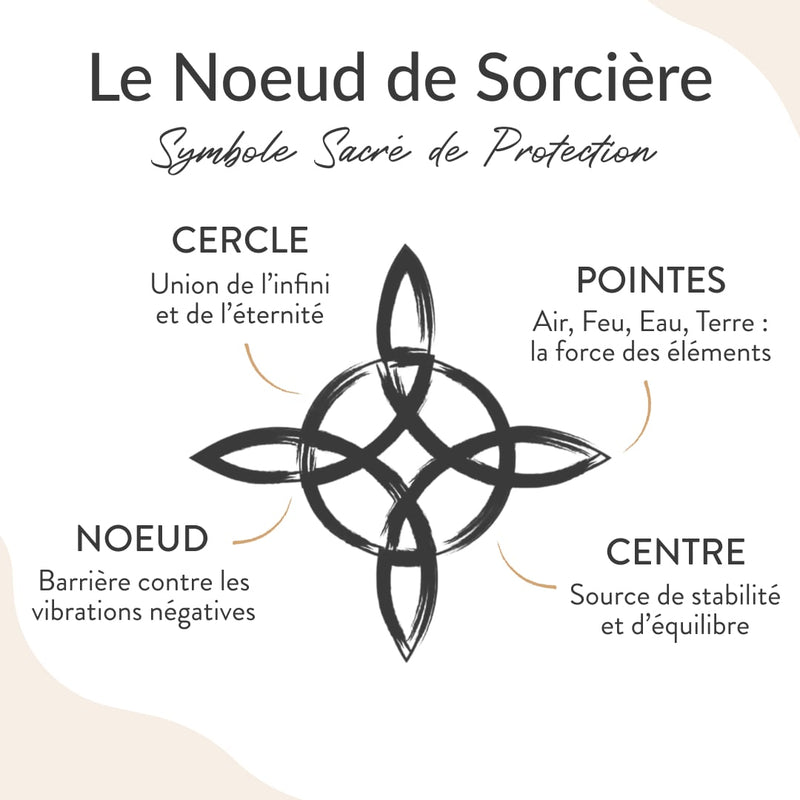Bracelet "Lien Sacré"- Noeud de Sorcière - - L'Arbre des Chakras