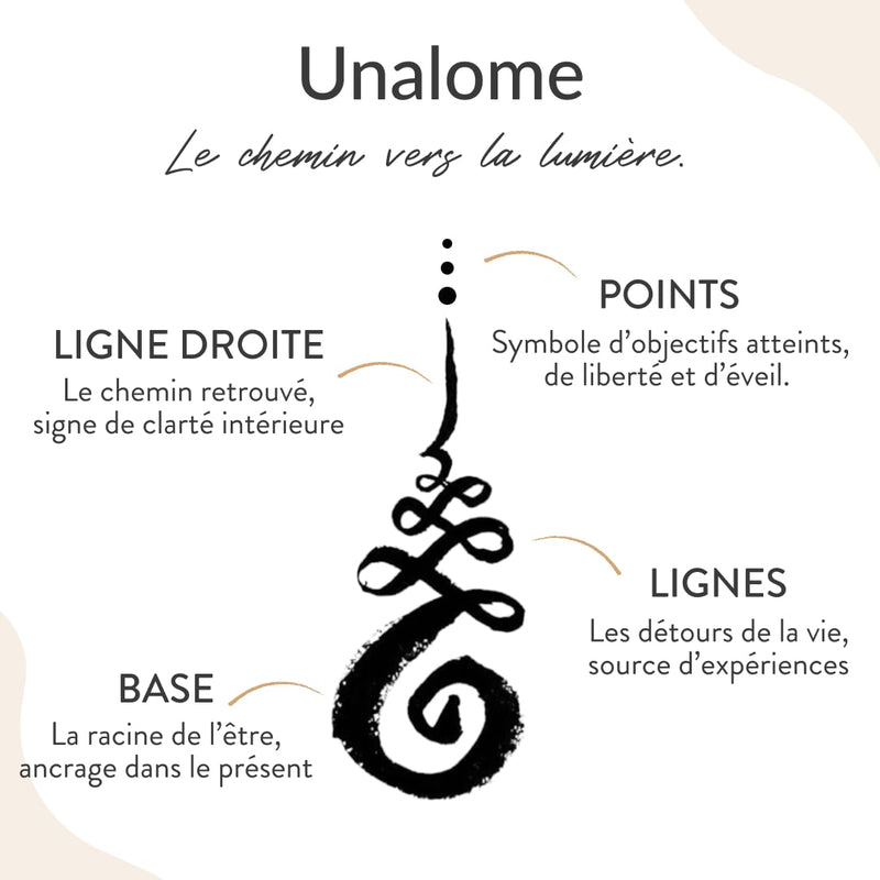 Pendentif "Lotus Unalome" - - L'Arbre des Chakras