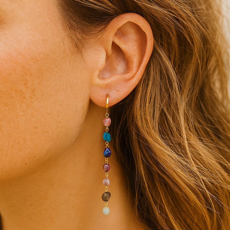 Boucles d'Oreilles "Cascade Bien-être " des 7 Chakras