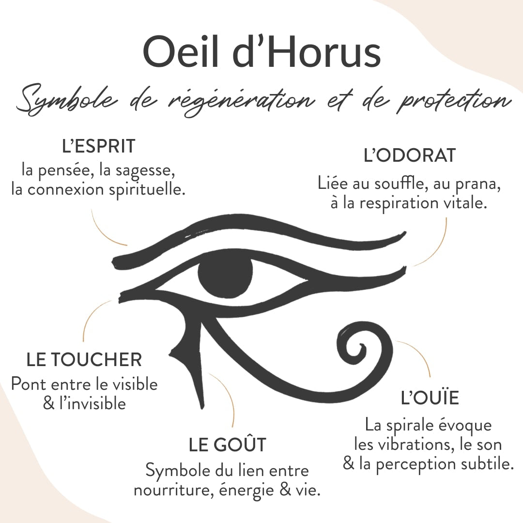 Collier "Bouclier Énergétique" Oeil d’Horus Doré - - L'Arbre des Chakras