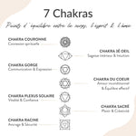 Boucles d'Oreilles "Cascade Bien-Être des 7 Chakras" - - L'Arbre des Chakras