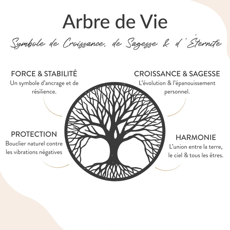 Bola de Grossesse "Arbre de Vie" - - L'Arbre des Chakras