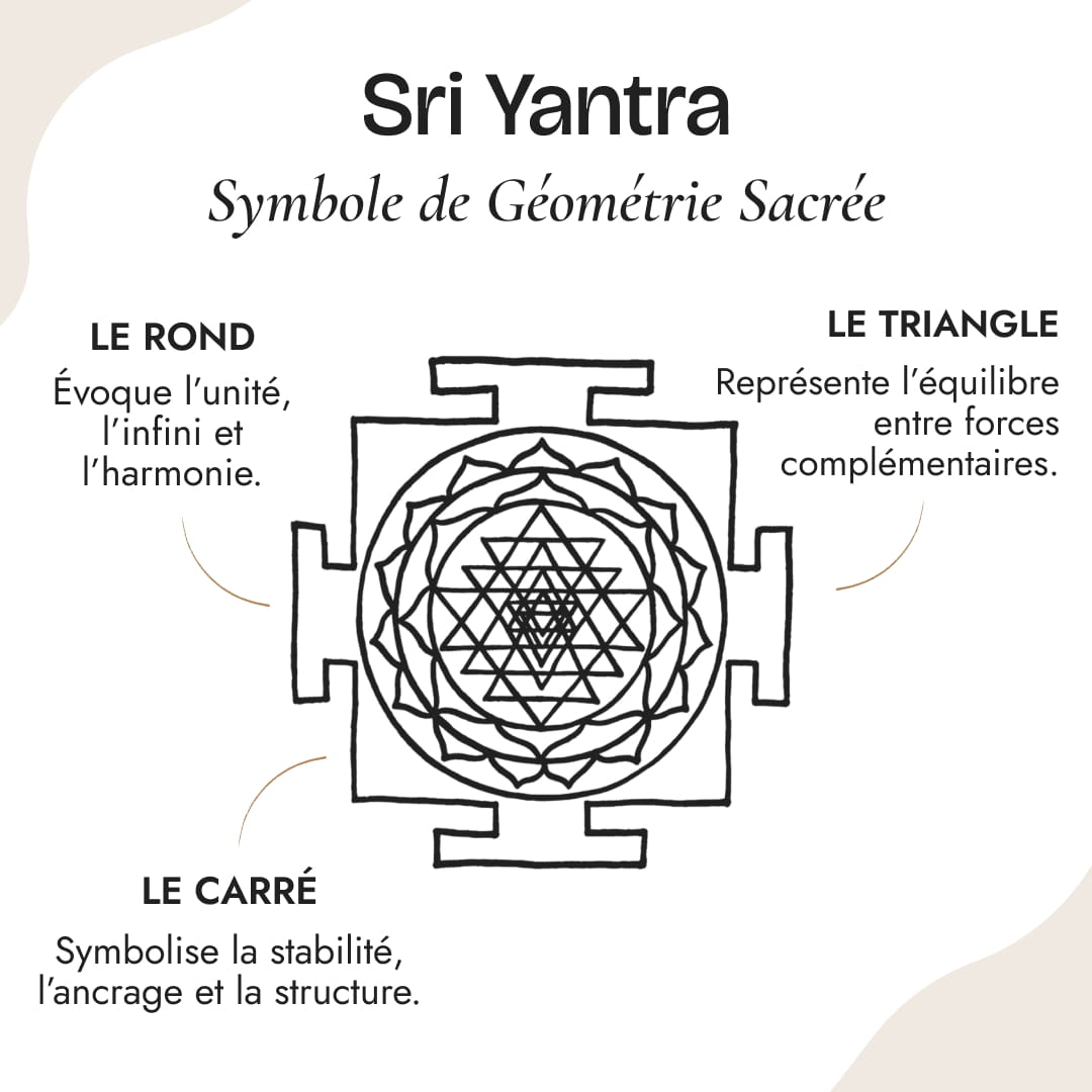 Pendentif Énergétique "Alignement Sacré" - - L'Arbre des Chakras