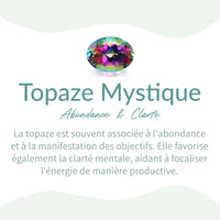 Boucles d'Oreilles en Topaze Mystique Arc-en-Ciel -  - L'Arbre des Chakras