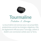 Bracelet "Protection Ultime" en Tourmaline, Oeil de Tigre & Labradorite -  - L'Arbre des Chakras