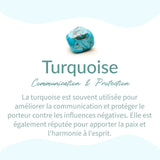 Bracelet de Cheville Étoile de Mer en Turquoise -  - L'Arbre des Chakras