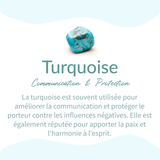 Bague  "Echo Protecteur" en Turquoise & Argent -  - L'Arbre des Chakras
