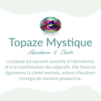 Bague en Topaze Mystique Arc-en-Ciel & Argent -  - L'Arbre des Chakras