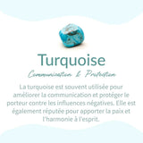 Boucles d'Oreilles en Turquoise -  - L'Arbre des Chakras