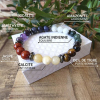 Bracelet Premium "Harmonisation des 7 Chakras" -  - L'Arbre des Chakras