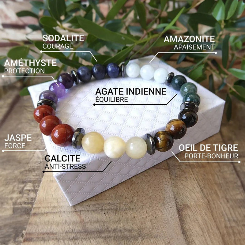 Bracelet Premium &quot;Harmonisation des 7 Chakras&quot; -  - L&#39;Arbre des Chakras