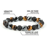 Bracelet Triple Protection en Pierre de Lave, Oeil de Tigre & Hématite - - L'Arbre des Chakras