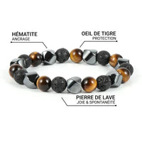 Bracelet Triple Protection en Pierre de Lave, Oeil de Tigre & Hématite -  - L'Arbre des Chakras