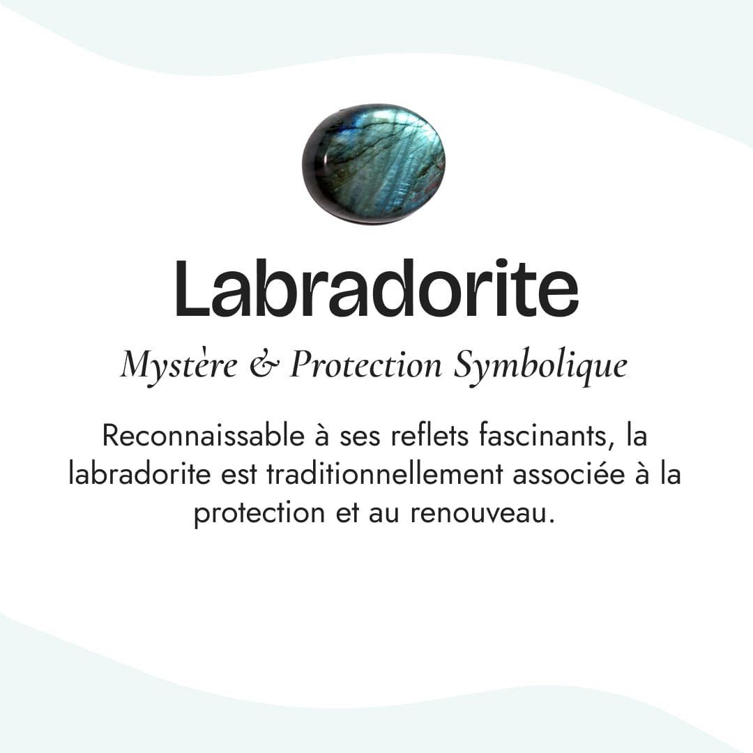 Bague Réglable “Aura Protégée” en Labradorite - - L'Arbre des Chakras