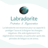 Pendentif "Lune Enchantée" en Labradorite - - L'Arbre des Chakras