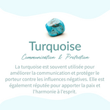 Boucles d’Oreilles "Douce Harmonie" en Turquoise - - L'Arbre des Chakras